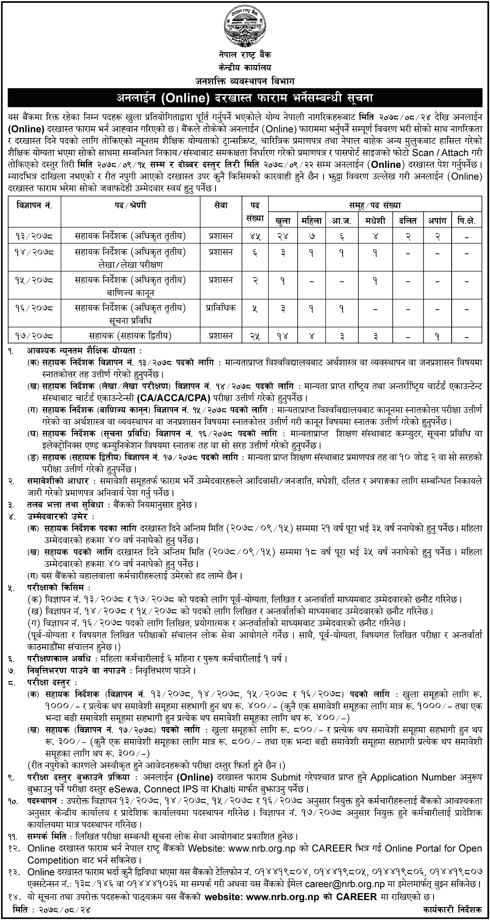 Nepal Rastra Bank (NRB) Vacancy 2078
